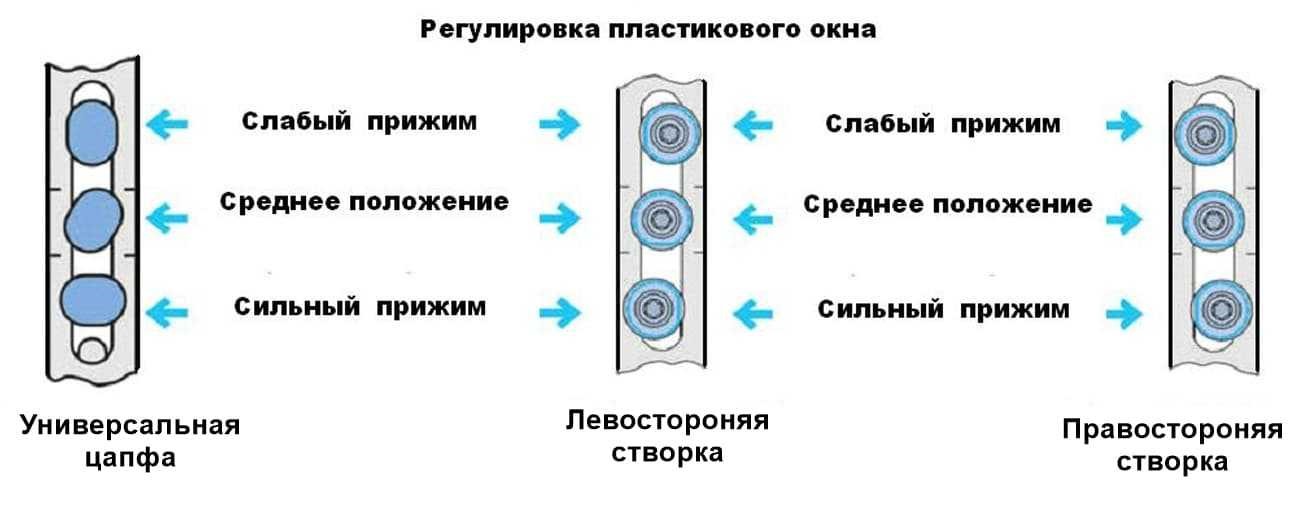  в Учалах